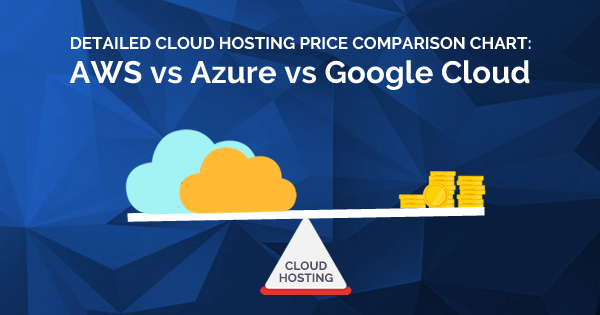 Detailed cloud hosting price comparison chart: AWS vs Azure vs Google Cloud