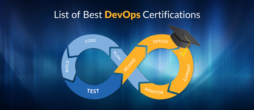 best devops certifications