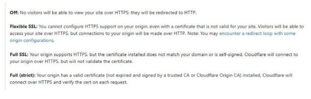 SSL Configuration in Cloudflare