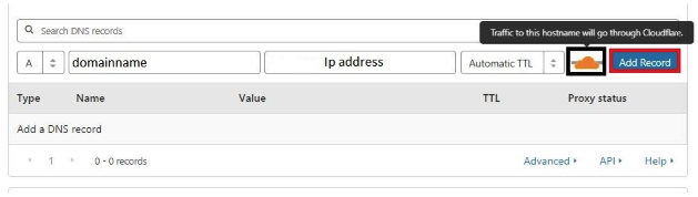 Managing DNS records in Cloudflare CDN