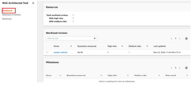 AWS WA Tool