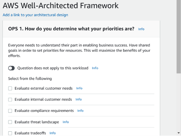 AWS Well Architected Framework