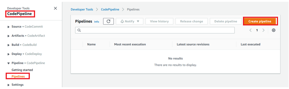 SAAS Create codepipeline