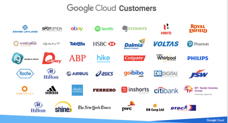 Google Cloud Customers