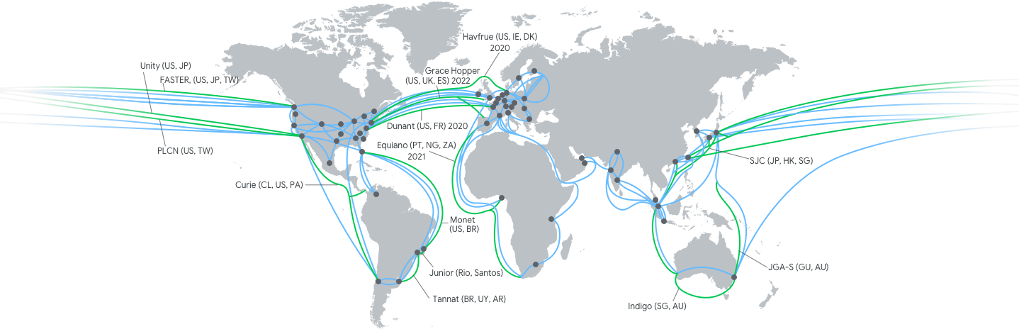 Google Cloud Network