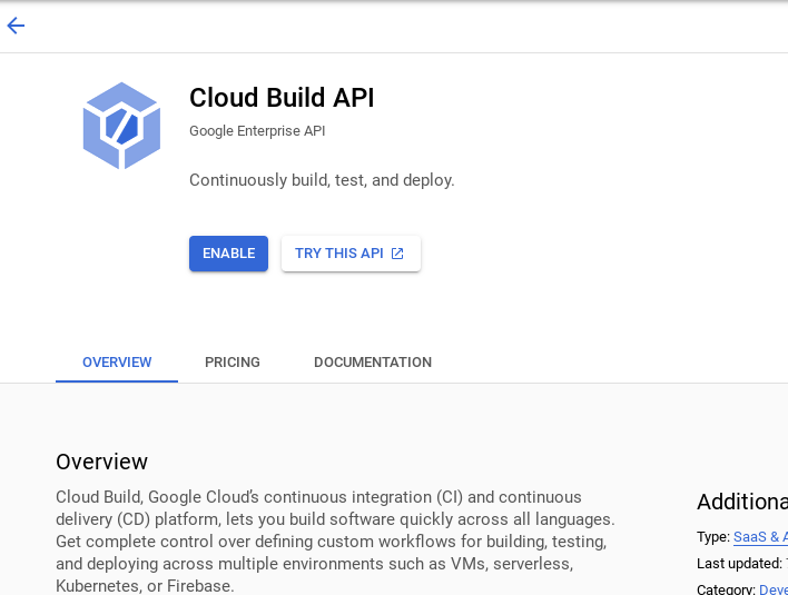 Enabling Cloud Build API