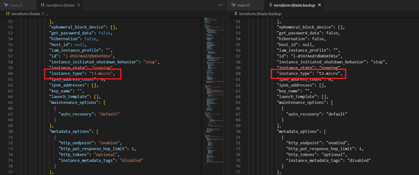 Terraform State File Backup