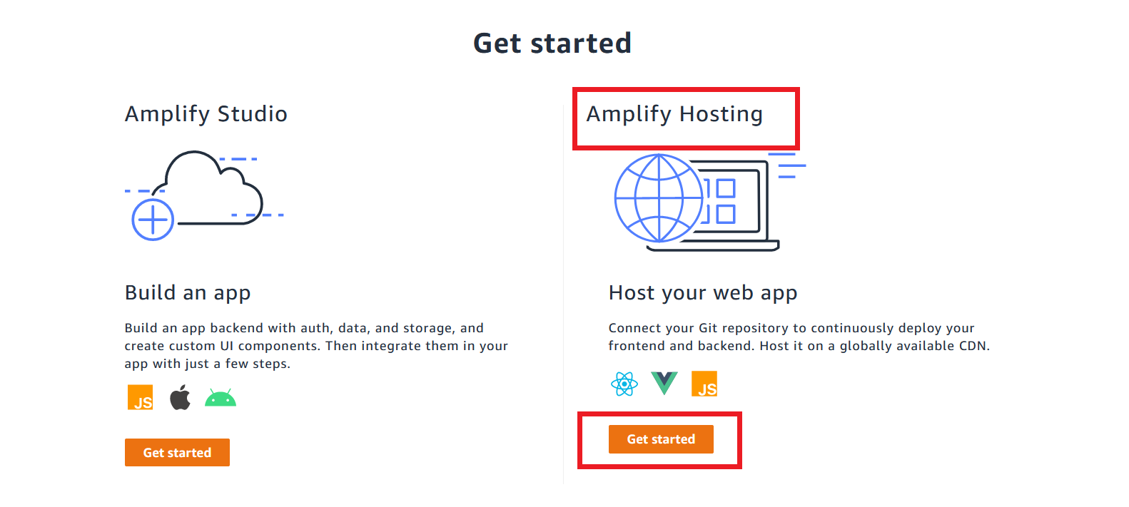 AWS Amplify Host Website