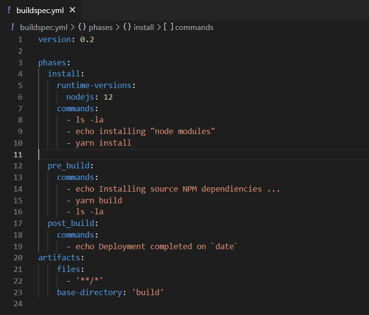 Terraform S3 Static Webhosting codepipeline Build Spec Yml File