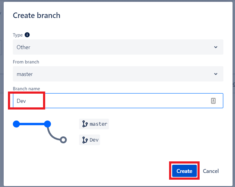 Terraform workspace Create Branch Dev