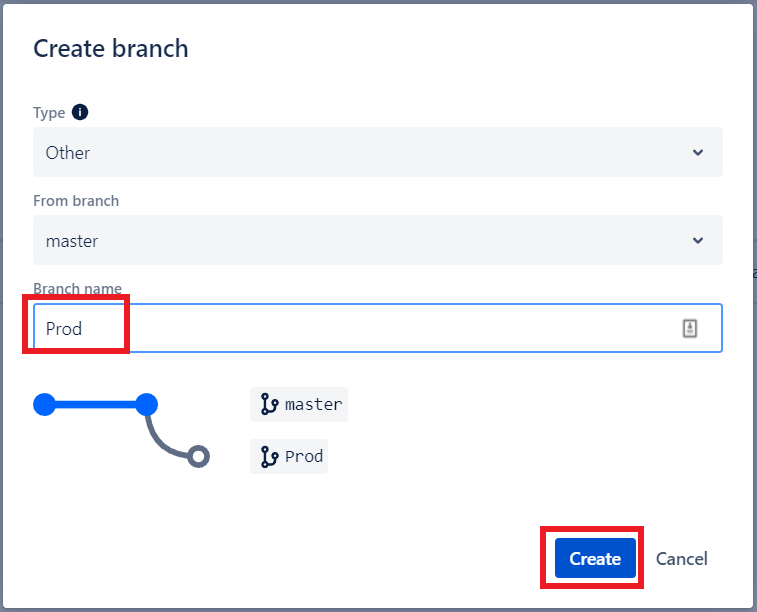 Terraform workspace Create Branch Prod