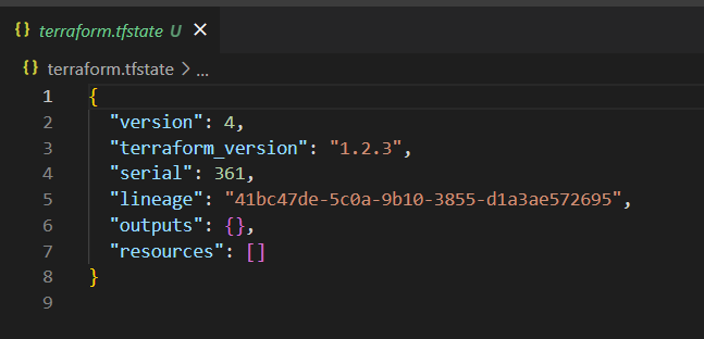 What Is Terraform State