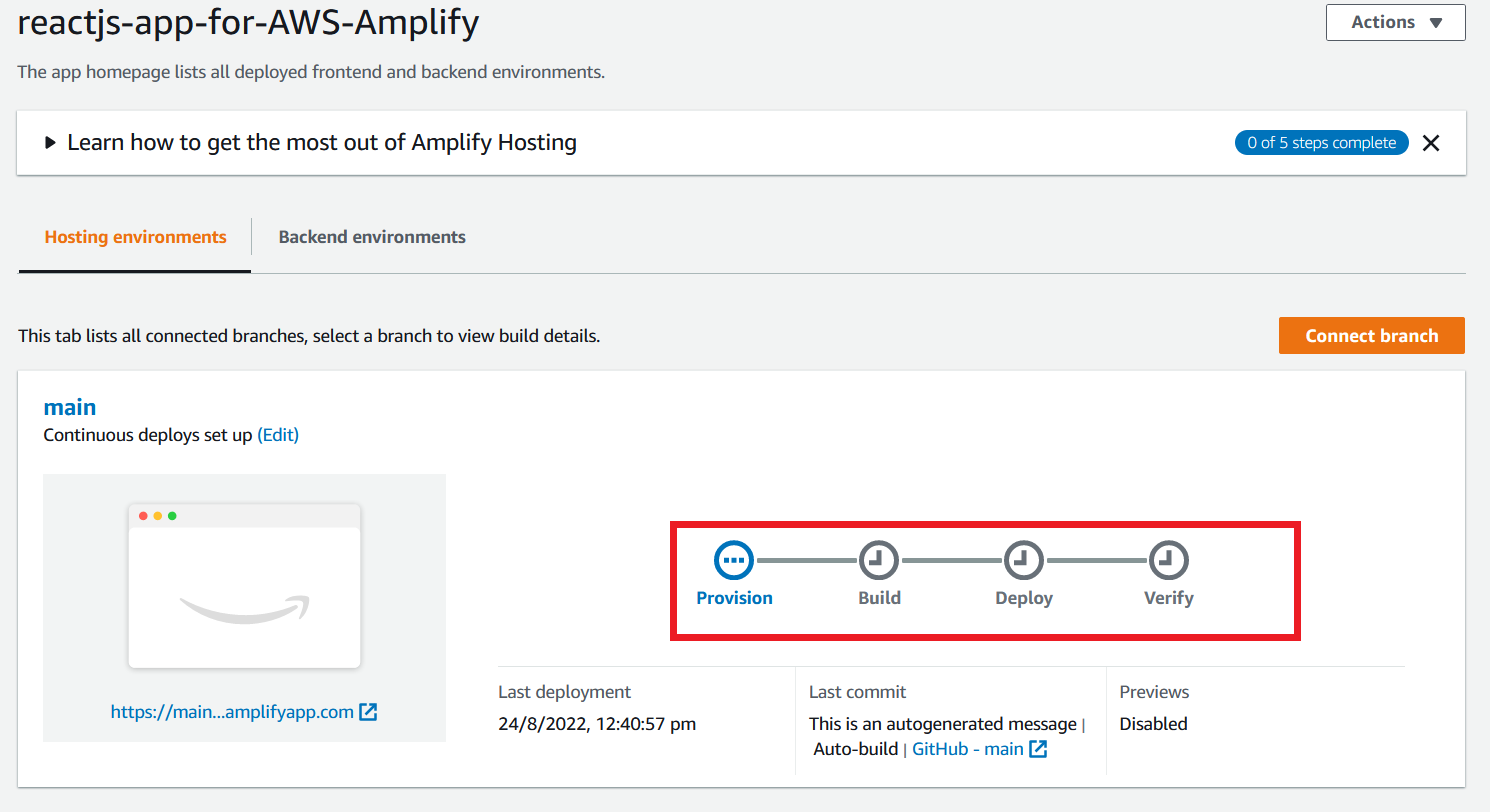 AWS Amplify Application