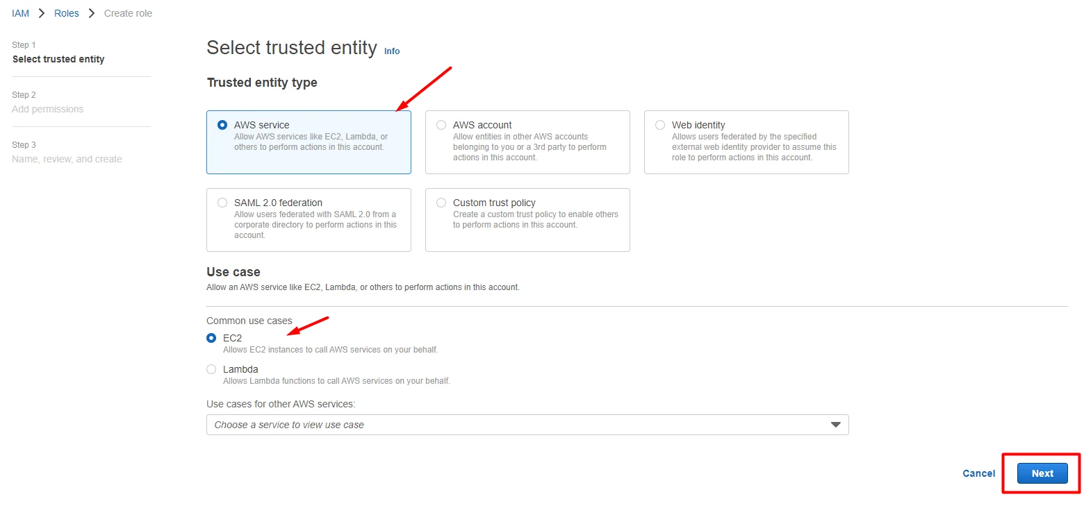 setup Memory(RAM) and diskspace monitor for EC2 instance in AWS CloudWatch use case