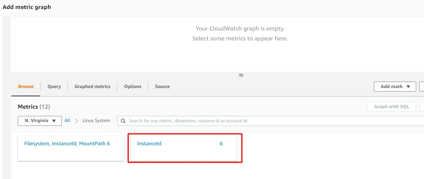 setup Memory(RAM) and diskspace monitor for EC2 instance in AWS CloudWatch metrics