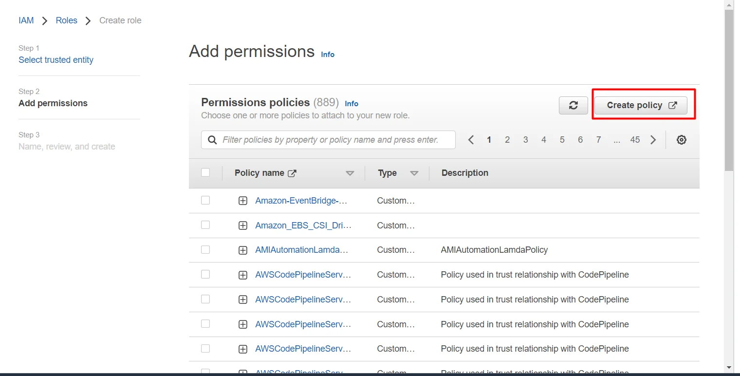 setup Memory(RAM) and diskspace monitor for EC2 instance in AWS CloudWatch create policy