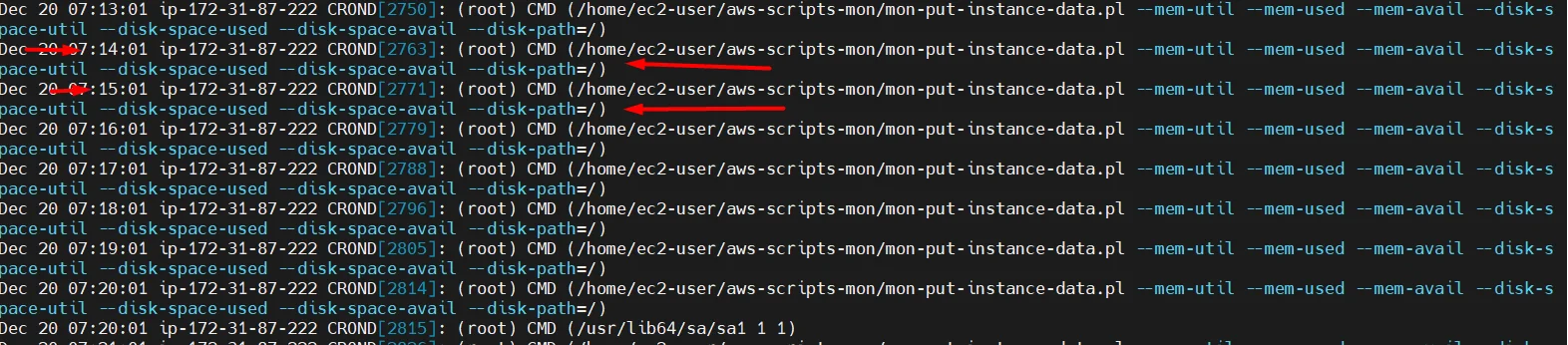 setup Memory(RAM) and diskspace monitor for EC2 instance in AWS CloudWatch cron logs