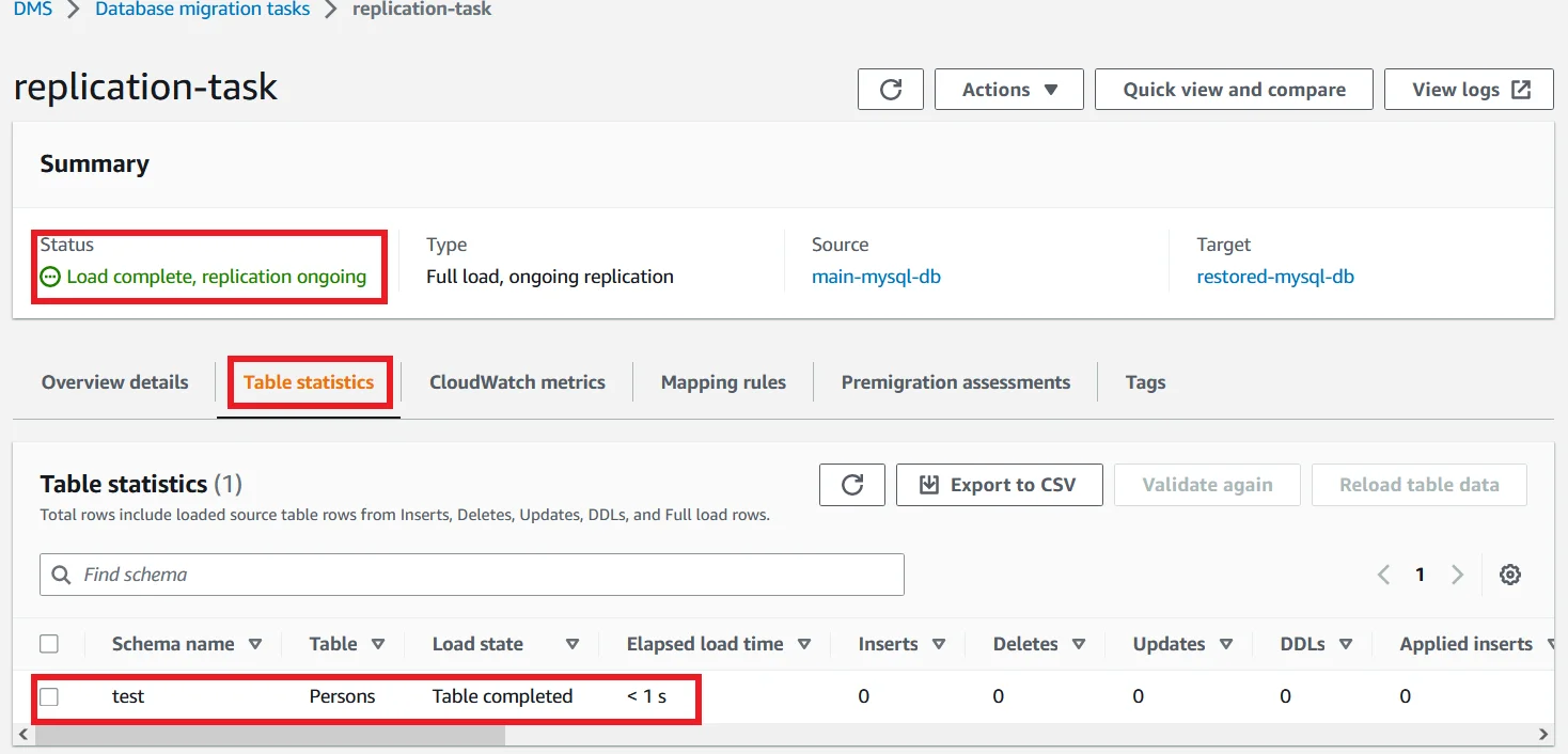 Upgrade MySQL 5.7 RDS DB Instance to Latest Version with Zero Downtime DMS Table Statistics