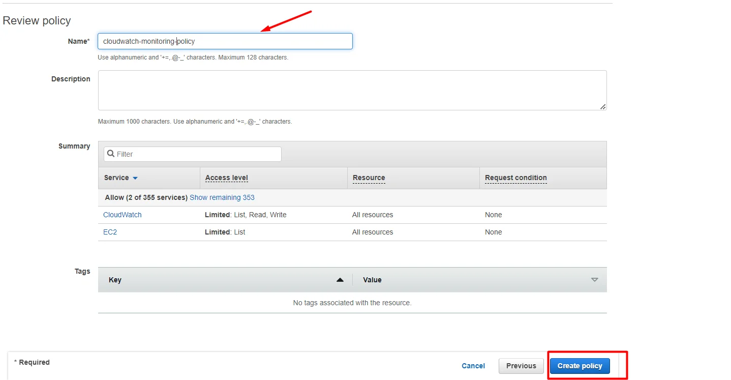 setup Memory(RAM) and diskspace monitor for EC2 instance in AWS CloudWatch policy name