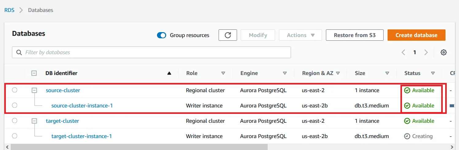 Upgrade Aurora PostgreSQL latest version with 0 Downtime using DMS Source DB status Available