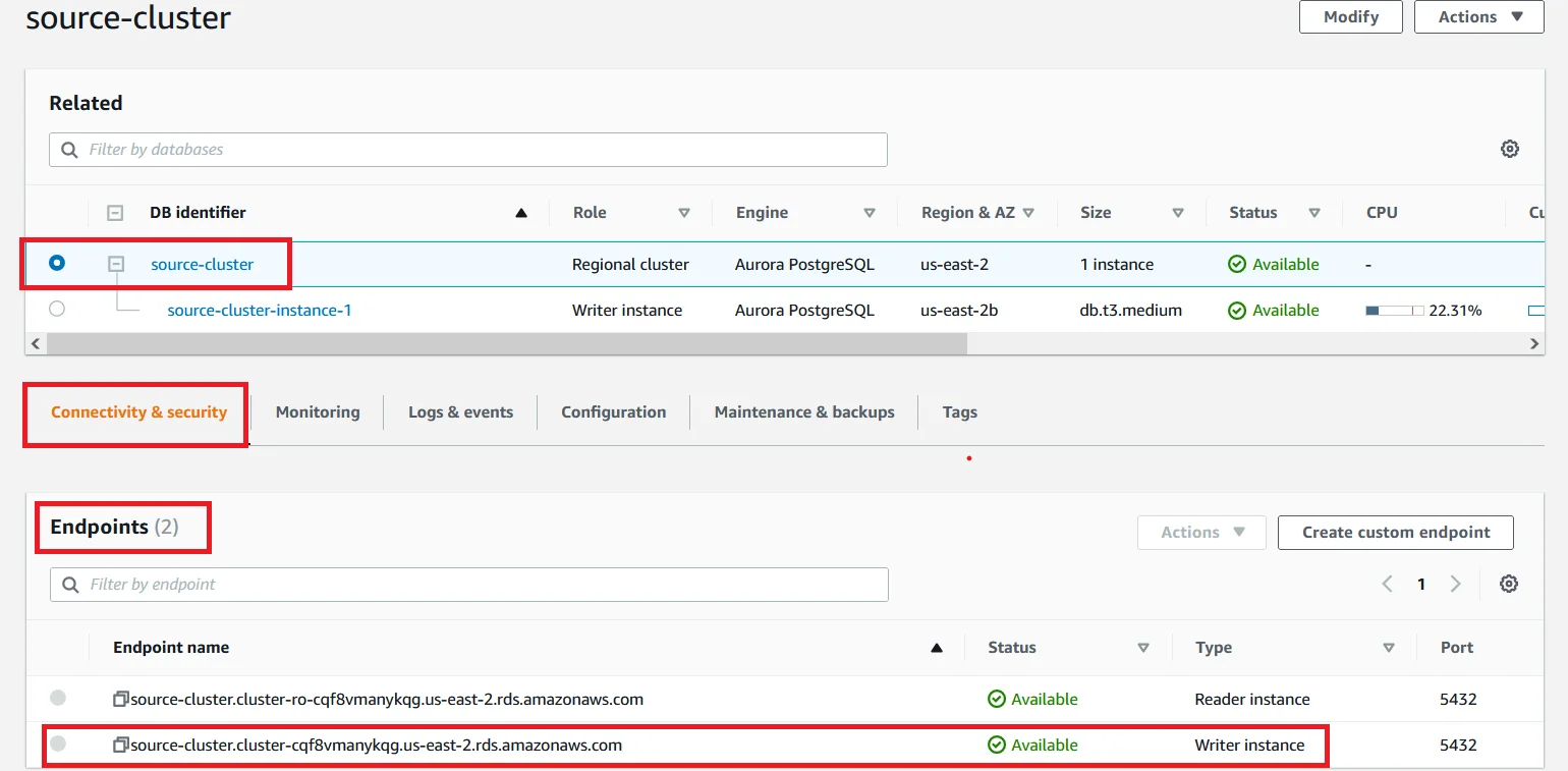Upgrade Aurora PostgreSQL latest version with 0 Downtime using DMS Source DB Endpoints
