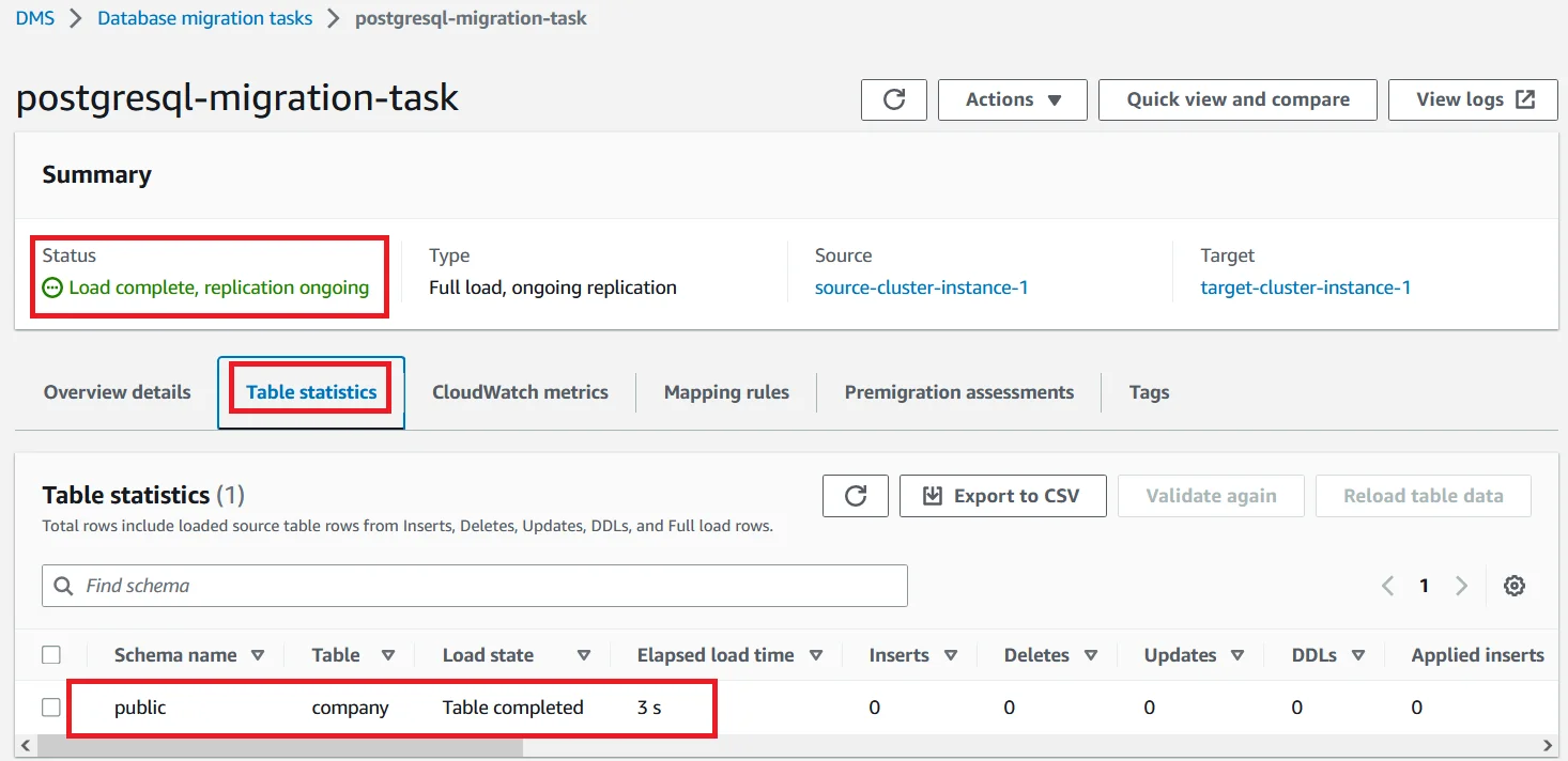 Upgrade Aurora PostgreSQL latest version with 0 Downtime using DMS Database Migration Task Table Statistics