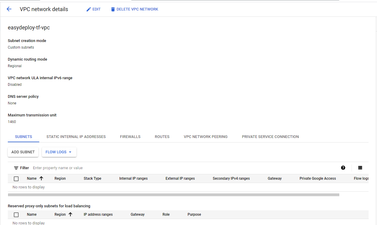 GCP VPC Network details