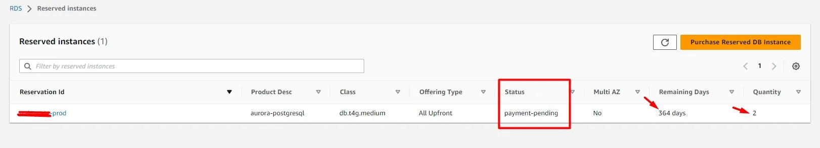 RDS Reserved instance status