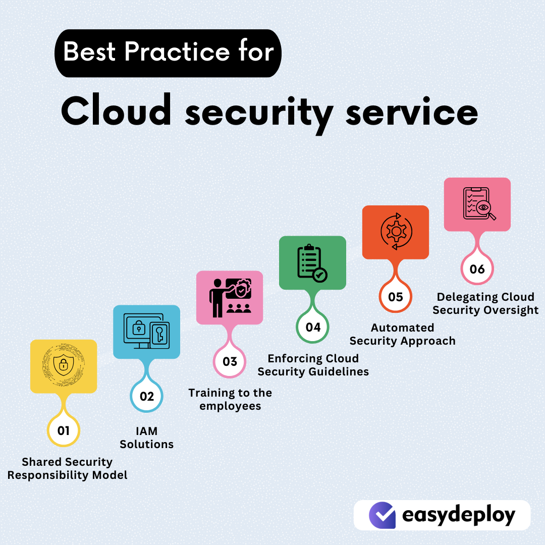 Cloud security service