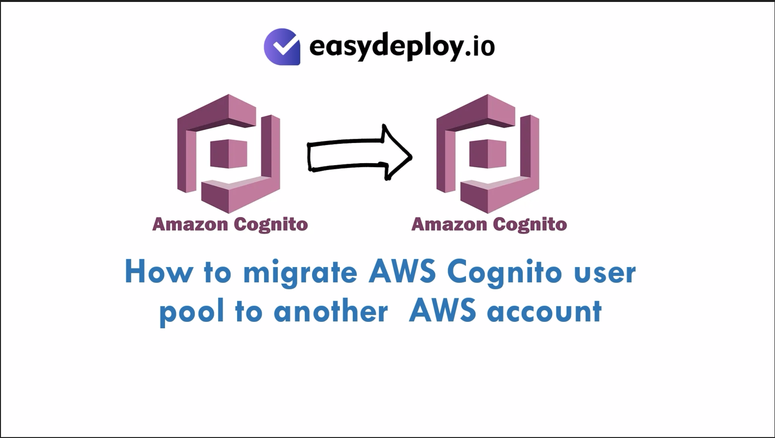 How to migrate AWS Cognito user pool to another AWS account. No password change.