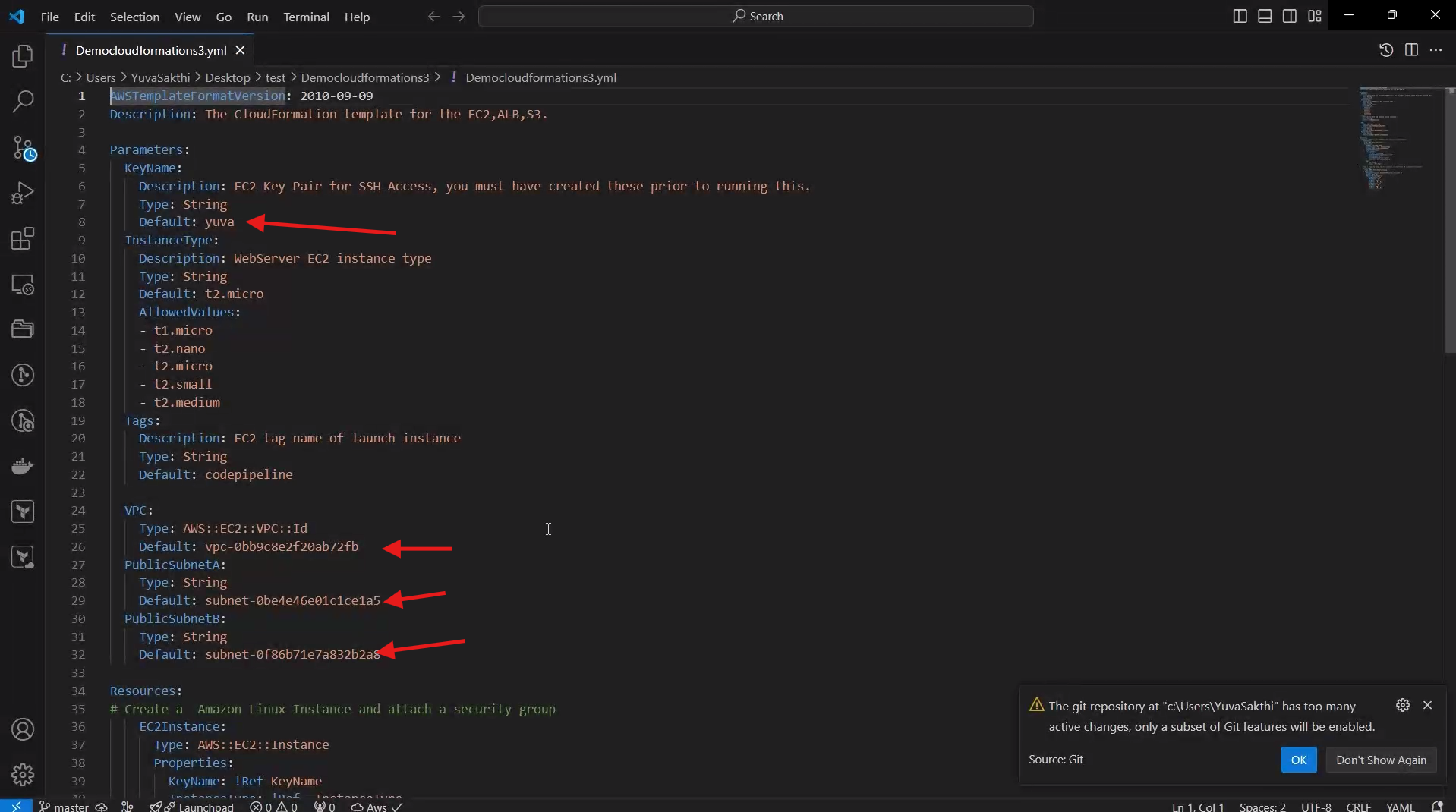 Cloudformation template